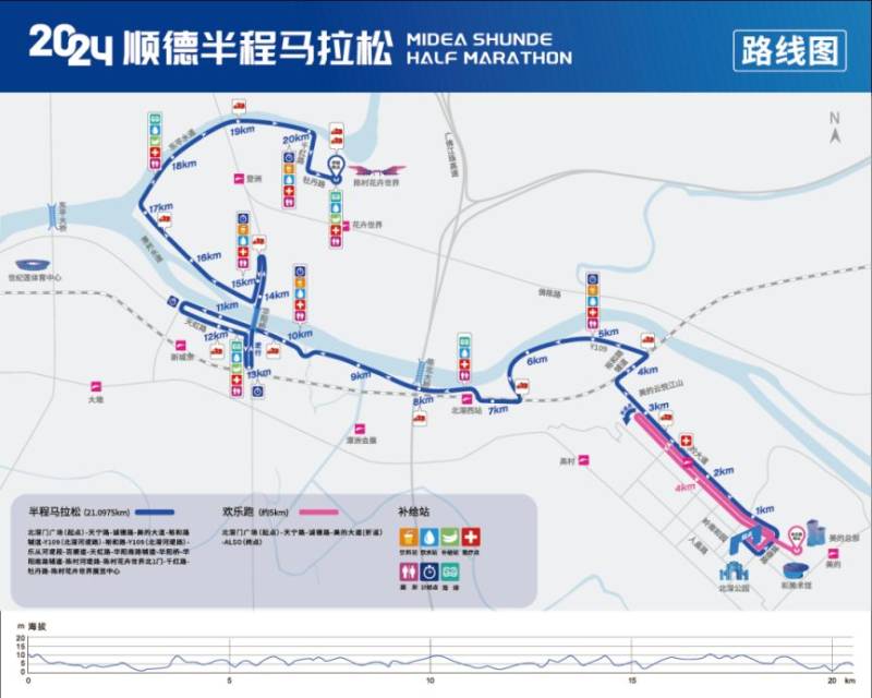 美的·2024顺德半程马拉松路线图