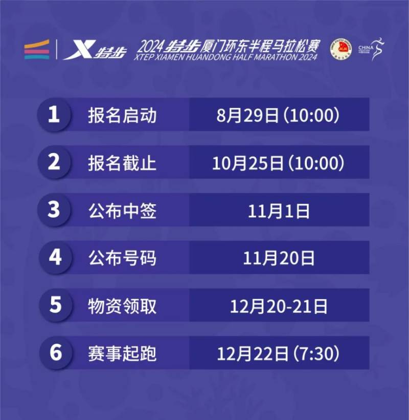 2024厦门环东半程马拉松赛事时间表