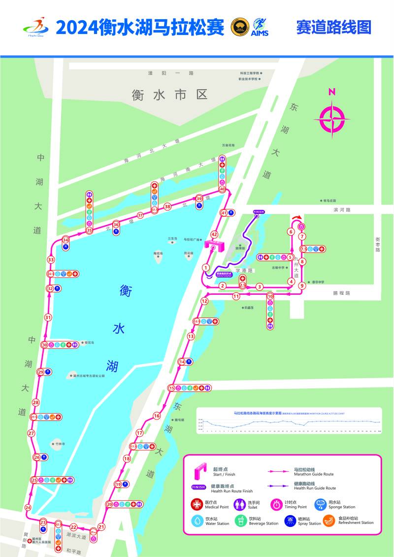 2024衡水湖马拉松赛(赛事日历+人数+路线)（11）