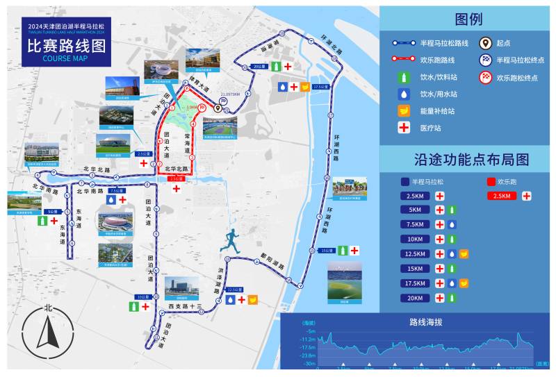 2024天津团泊湖半程马拉松(赛事日历+人数+路线)（11）