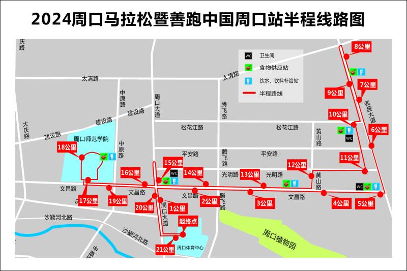2024周口马拉松(赛事日历+人数+路线)（12）