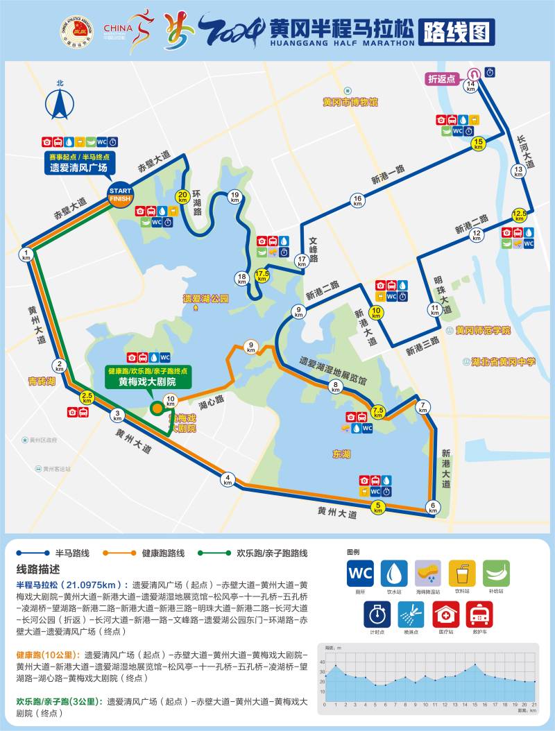 2024黄冈半程马拉松(赛事日历+人数+路线)（11）