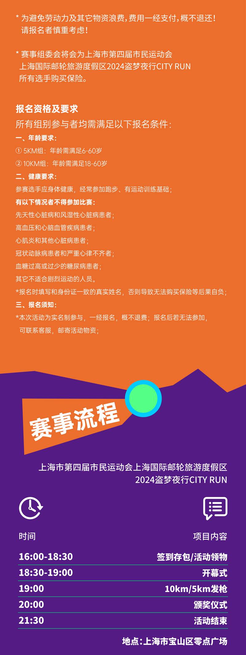 上海市第四届市民运动会2024盗梦夜行CITY RUN(赛事规程)（6）