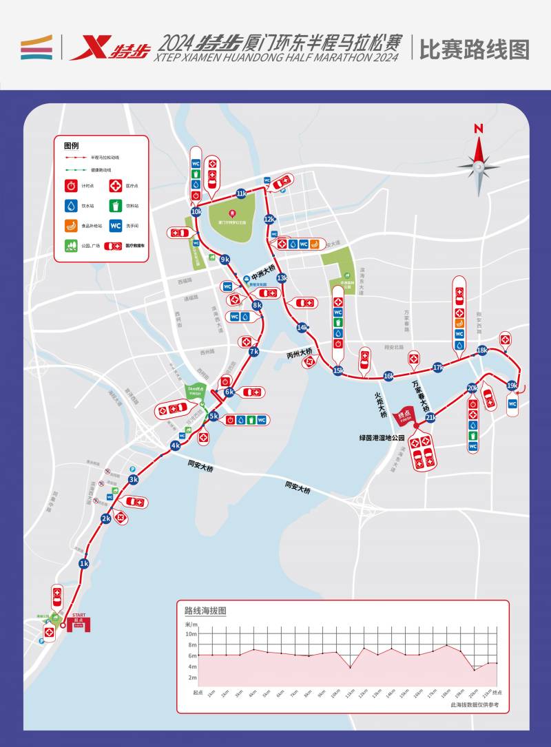 2024厦门环东半程马拉松起点和终点
