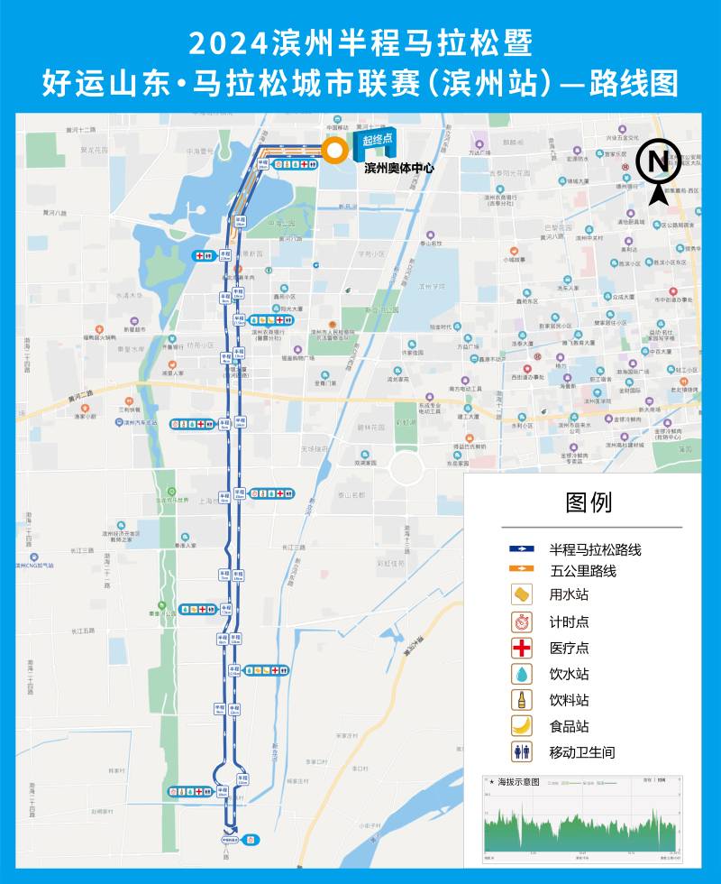 2024滨州半程马拉松暨好运山东·马拉松城市联赛（滨州站）(赛事日历+人数+路线)（11）