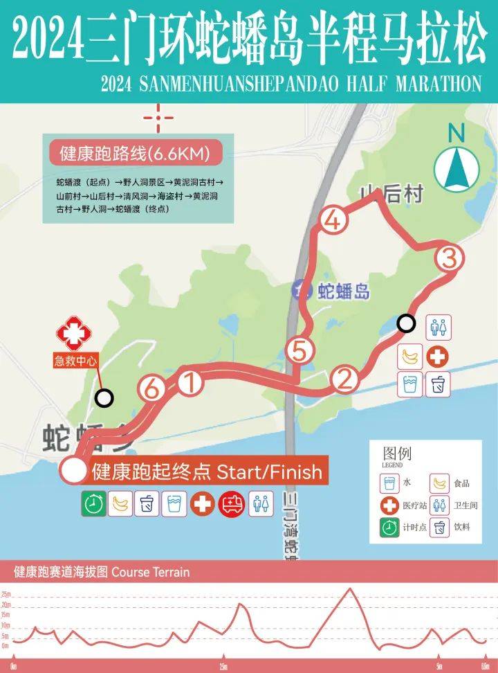 2024三门环蛇蟠岛半程马拉松参赛规模（2）
