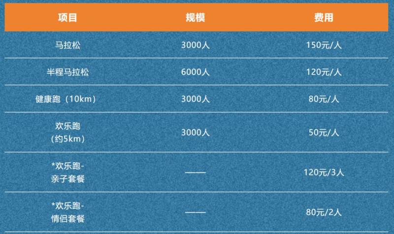 2024常州天目湖马拉松比赛项目+规模+报名费
