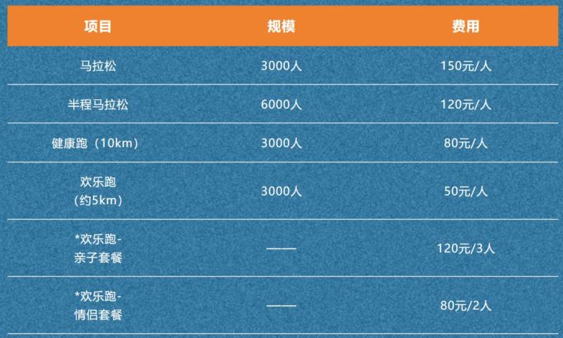 2024常州天目湖马拉松最新消息(持续更新)