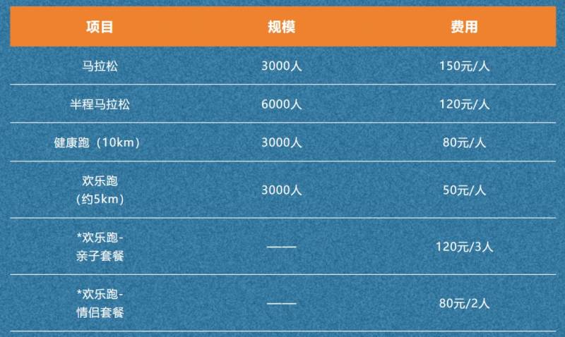 2024常州天目湖马拉松报名指南（最新）
