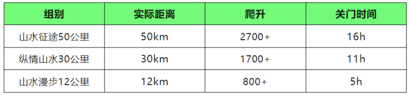2024吉林·安图“四山一湖”越野赛(赛事规程)
