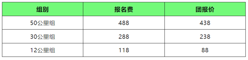 2024吉林·安图“四山一湖”越野赛(赛事规程)（2）