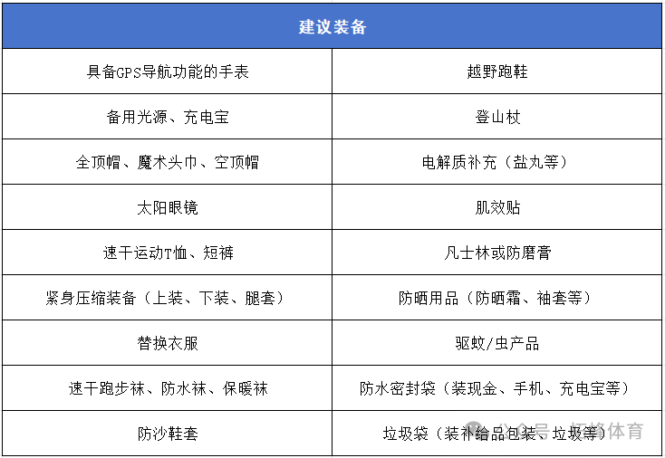 2024吉林·安图“四山一湖”越野赛(赛事规程)（5）