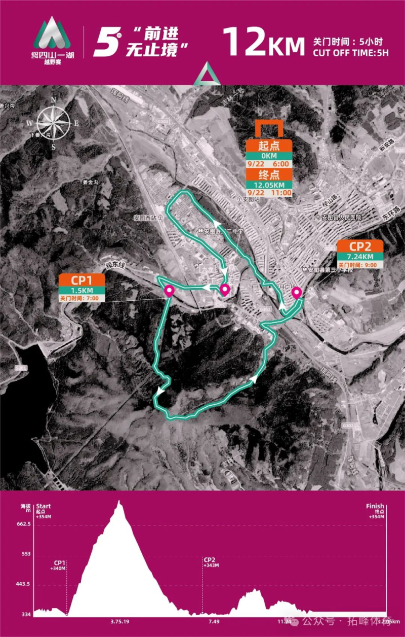 2024吉林·安图“四山一湖”越野赛(赛事规程)（6）