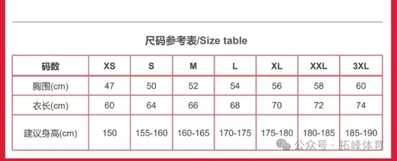 2024吉林·安图“四山一湖”越野赛(赛事规程)（13）