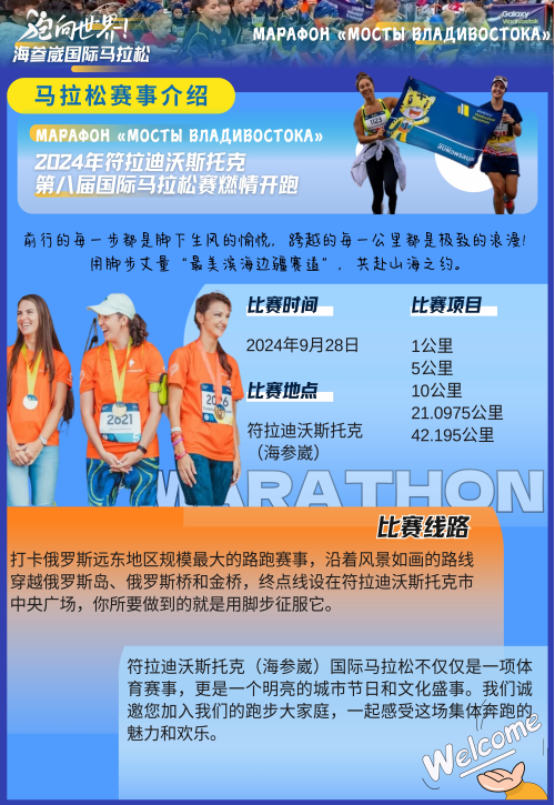 2024“海参崴之桥”海参崴国际马拉松(赛事规程)