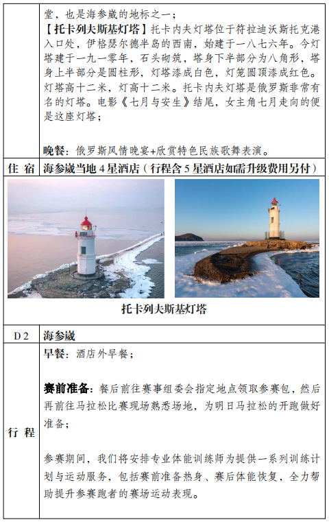2024“海参崴之桥”海参崴国际马拉松(赛事规程)（6）