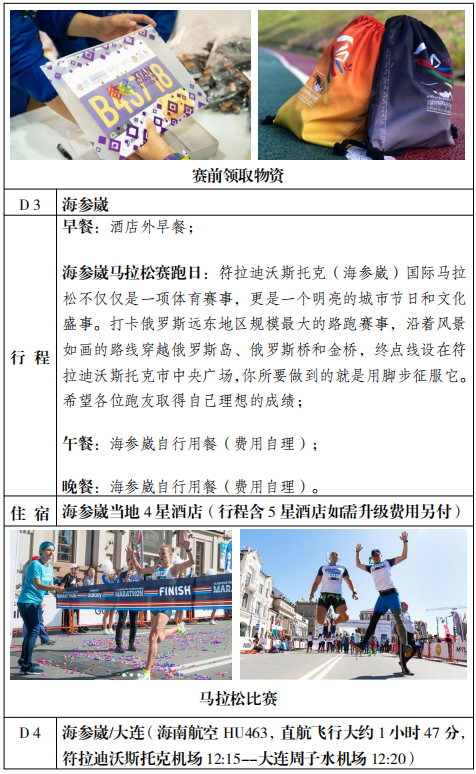 2024“海参崴之桥”海参崴国际马拉松(赛事规程)（12）