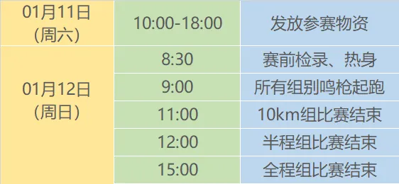 2025爱徒野大理“洱海新年”马拉松(赛事规程)（5）