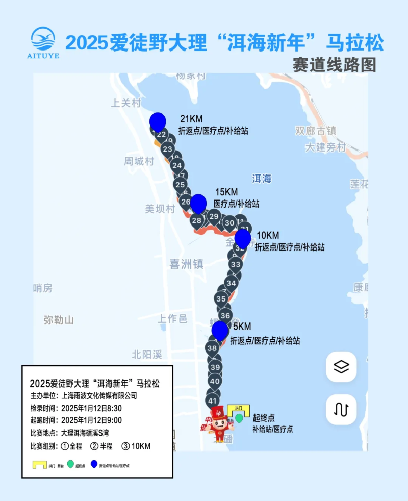 2025爱徒野大理“洱海新年”马拉松(赛事规程)（6）