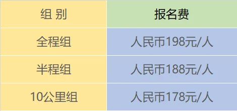2025爱徒野大理“洱海新年”马拉松(赛事规程)（2）