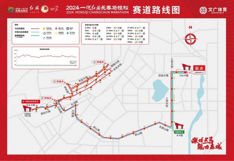 2024长春马拉松路线图最新 2024长春马拉松路线图最新
