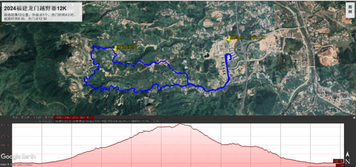 2024福建龙门越野赛(赛事规程)（5）