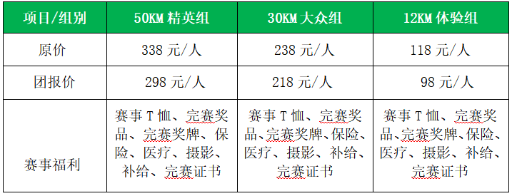 2024福建龙门越野赛(赛事规程)（8）