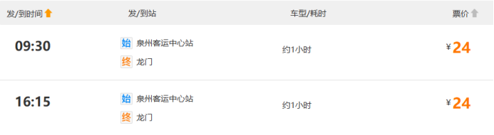 2024福建龙门越野赛(赛事规程)（20）