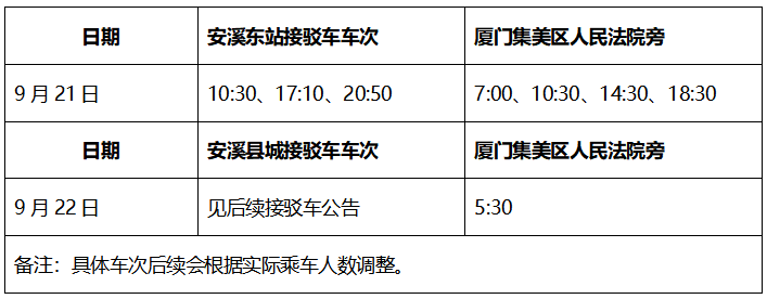 2024福建龙门越野赛(赛事规程)（19）