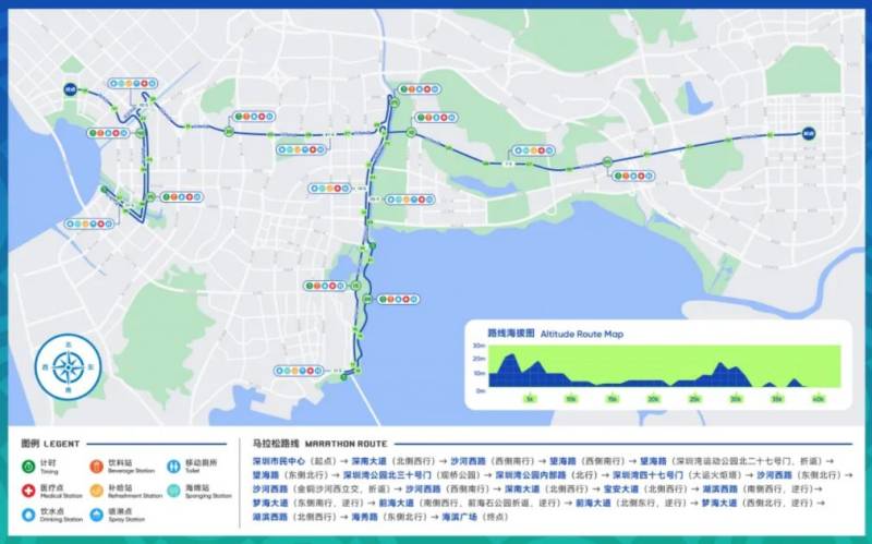 2024年深圳马拉松比赛起点+终点+路线图