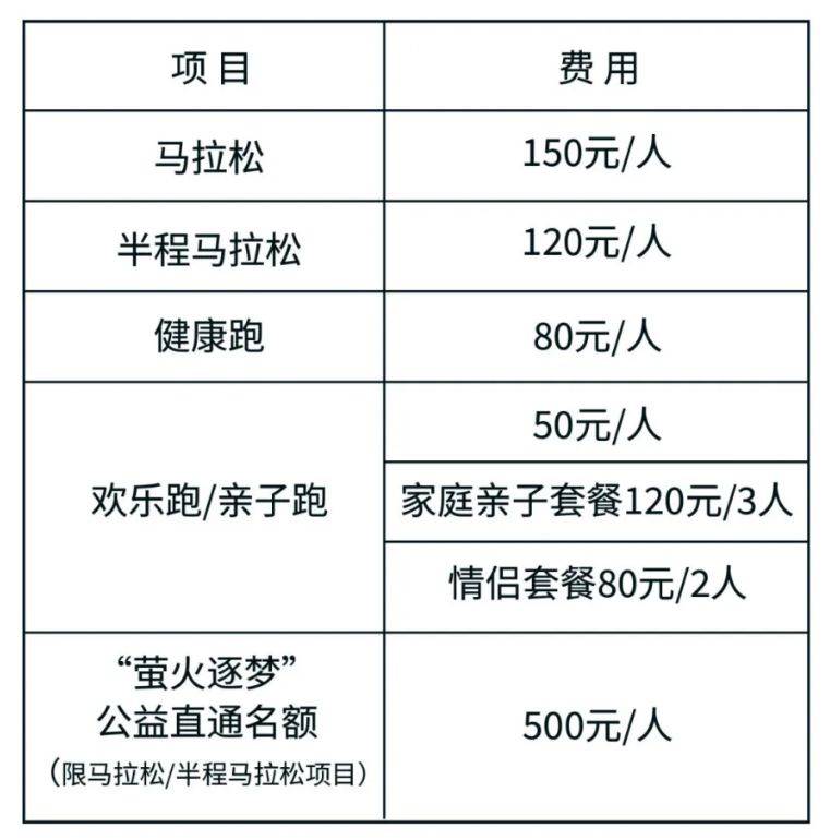 2024常州天目湖马拉松报名费多少?