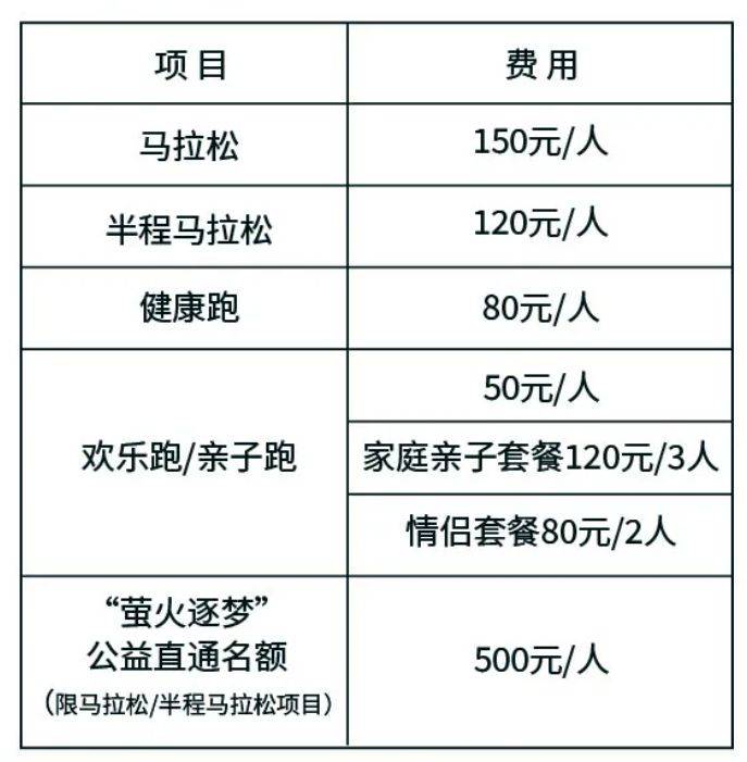 2024常州天目湖马拉松竞赛规程（最新）（3）