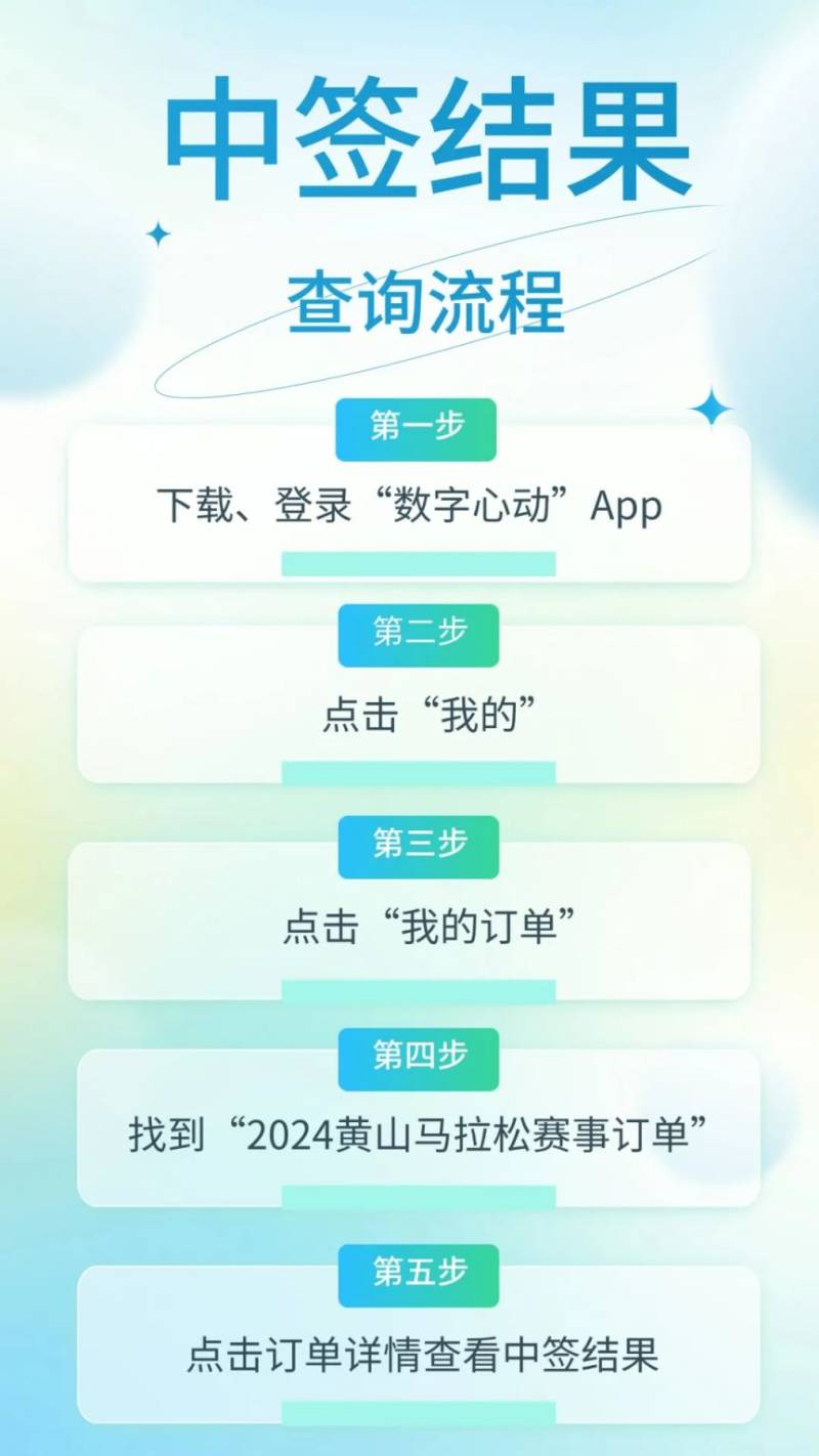 2024黄山马拉松抽签结果公布了吗？