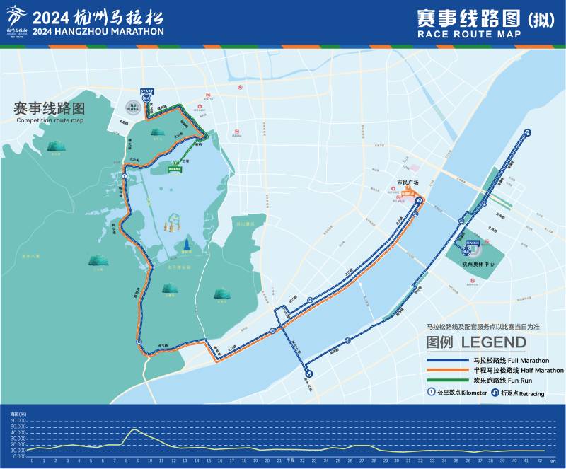 2024 杭州马拉松(赛事日历+人数+路线)（11）