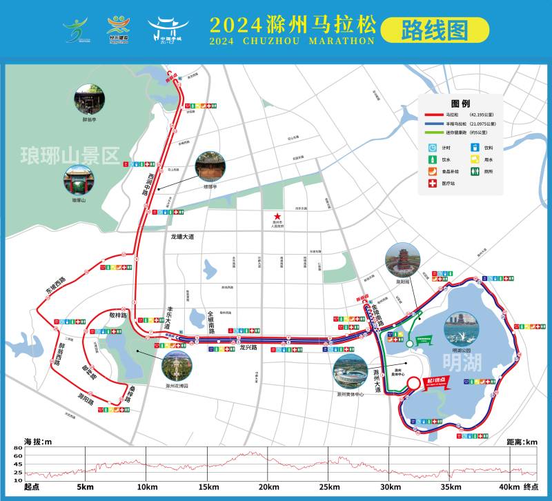 2024滁州马拉松(赛事日历+人数+路线)（11）