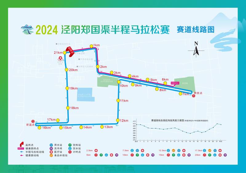 2024泾阳郑国渠半程马拉松赛(赛事日历+人数+路线)（11）