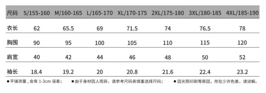 2024北京奥森亲子跑(赛事规程)（6）