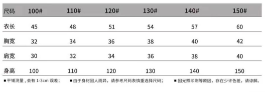 2024北京奥森亲子跑(赛事规程)（5）
