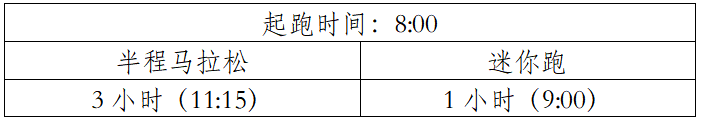 2024玉溪抚仙湖半程马拉松(赛事规程)