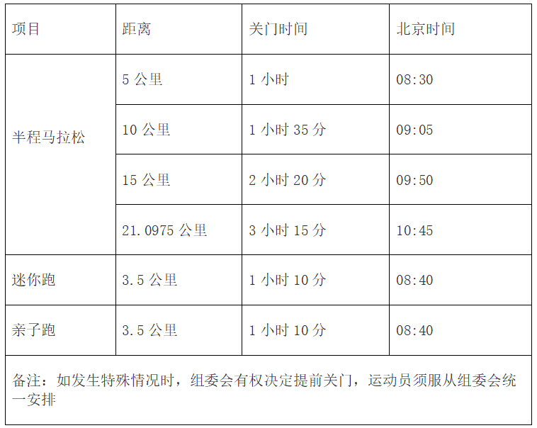 2024桐庐半程马拉松（竞赛规程+活动介绍）