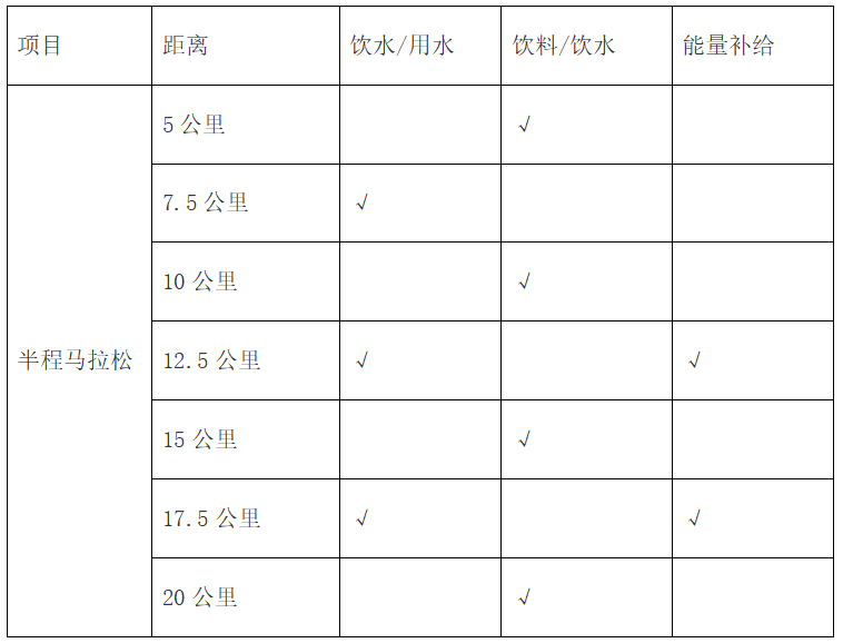 2024桐庐半程马拉松（竞赛规程+活动介绍）（2）