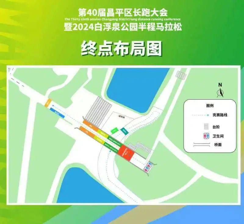 2024北京昌平区长跑大会参赛攻略（时间+地点+报名方法）（3）