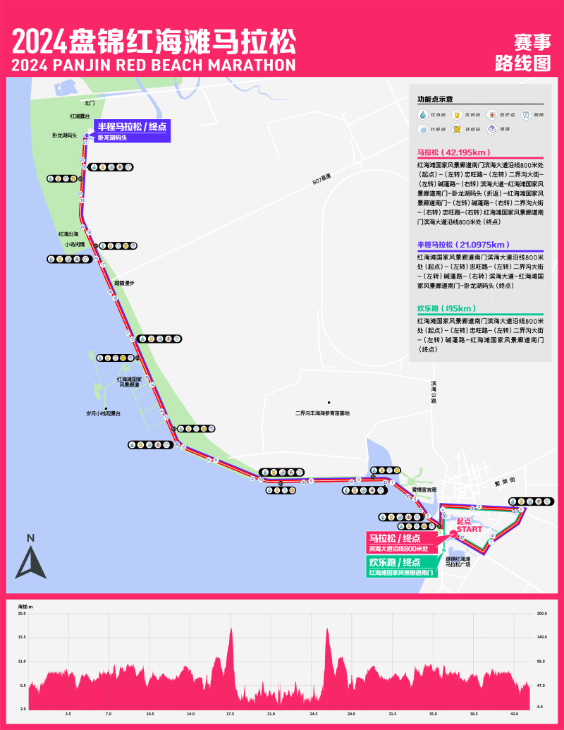 2024盘锦红海滩马拉松(赛事日历+人数+路线)（11）