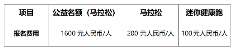 2024南京马拉松(赛事规程)（4）
