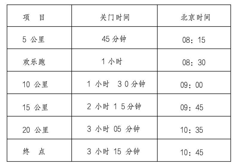 2024桂阳半程马拉松赛(赛事规程)