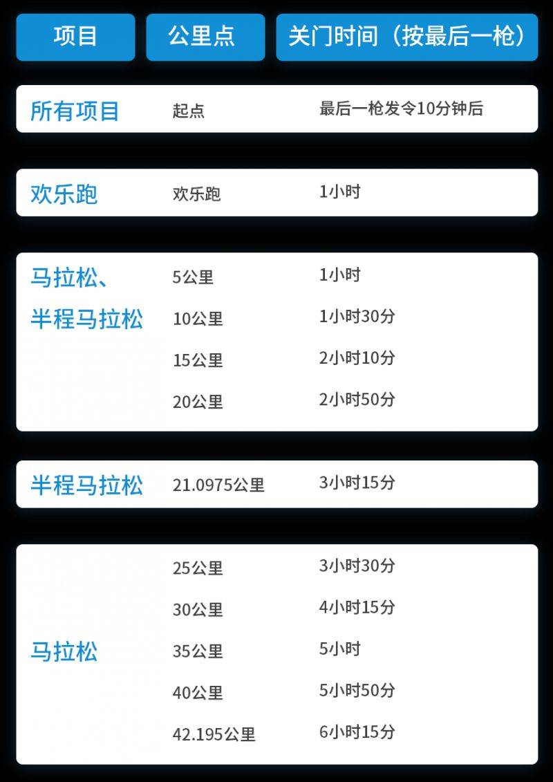 2024杭州马拉松竞赛规程（2）