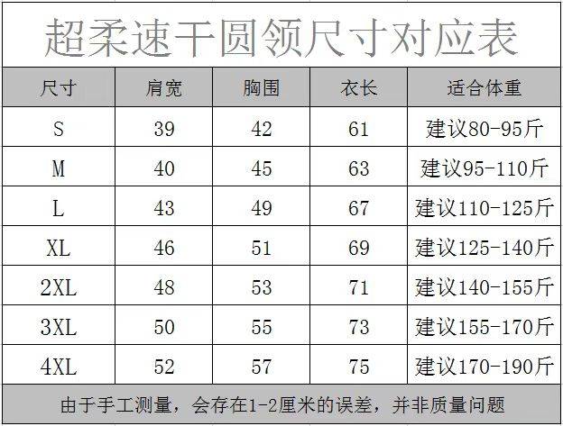 2024遵义·新蒲半程马拉松(赛事规程)（3）