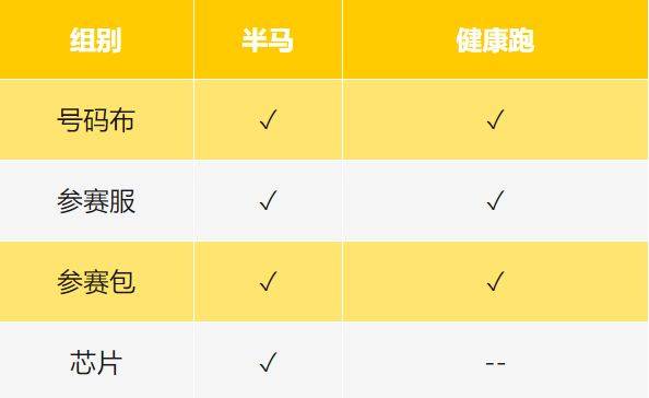 2024天津七马赛前领物指南（时间地点/须知）（3）