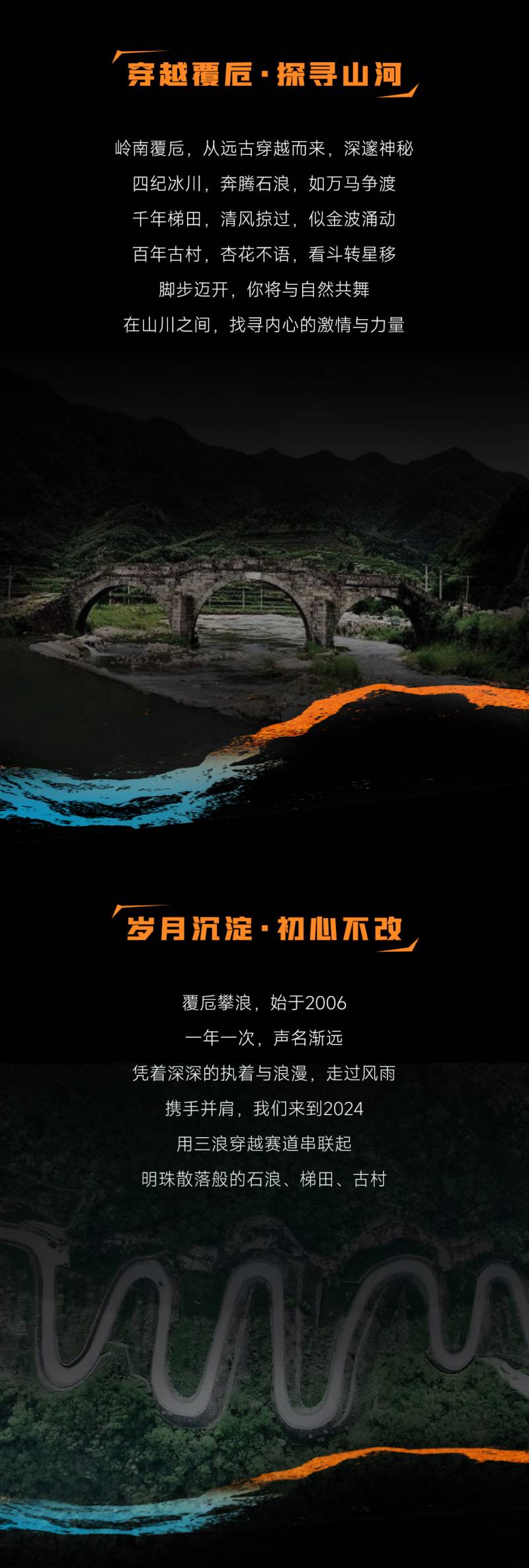 2024覆卮三浪穿越赛(赛事规程)（2）