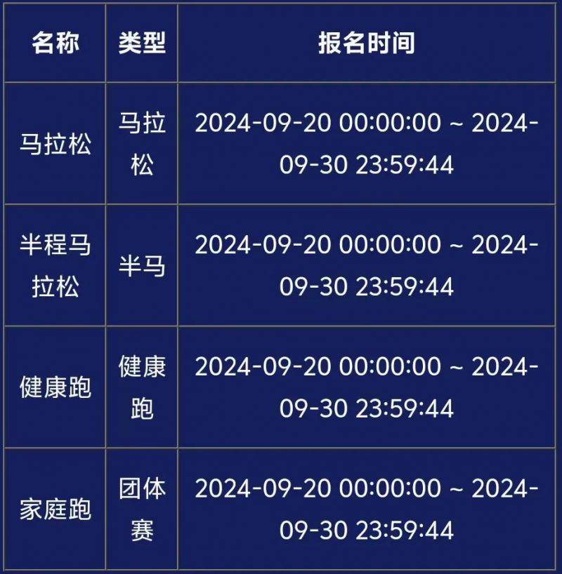 福州马拉松报名官网